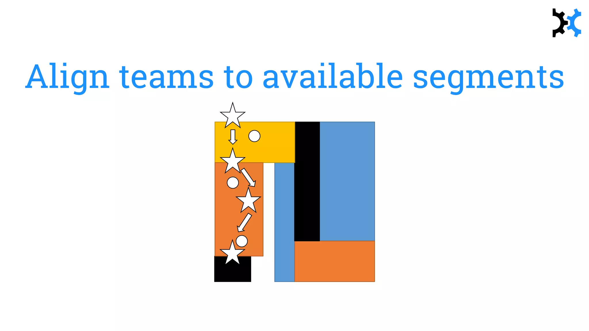 Align teams to available segments
 