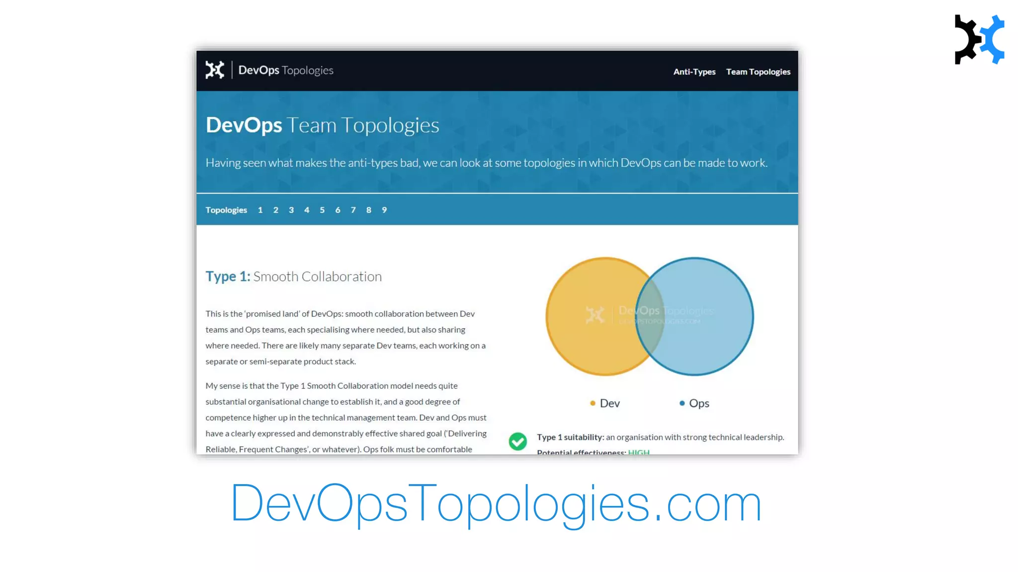 DevOpsTopologies.com
 