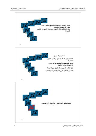 ‫ﺘﻘﺩﻴﻡ: ﺍﻟﻁﻴﻭﺭ ﺍﻟﻤﻬﺎﺠﺭﺓ‬                                ‫ﻙ ٥٢/١: ﺘﻜﻭﻴﻥ ﺍﻟﻔﺭﻕ ﻭﺍﻟﻌﻤل ﺍﻟﺠﻤﺎﻋﻰ‬




                              ‫ﺗﺼﺪر اﻟﻄﻴﻮر ﺻﻴﺤﺎت ﺗﺸﺠﻴﻊ ﻟﻠﻄﻴﻮر اﻟﺘﻲ‬
                                              ‫ﺗﻜﻮن ﻓﻲ ﻣﻘﺪﻣﺔ اﻟﺴﺮب‬
                         ‫ﺣﺘﻰ ﺗﺴﺘﻄﻴﻊ ﺗﻠﻚ اﻟﻄﻴﻮر ﻣﻮاﺻﻠﺔ اﻟﻄﻴﺮان ﺑﻨﻔﺲ‬
                                                            ‫اﻟﺴﺮﻋﺔ‬




             ‫٣١‬




                                               ‫اﻟ ﺪرس اﻟ ﺮاﺑﻊ‬
                                    ‫ﻋﻨﺪﻣﺎ ﻳﻜﻮن هﻨﺎك ﺗﺸﺠﻴﻊ وﺗﻘﺪﻳﺮ ﻟﻠﺠﻬﻮد‬
                                                               ‫اﻟﻤﺒﺬوﻟﺔ‬
                                      ‫اﻻﻋﺘﺮاف ﺑﺠﻬﻮد أﻋﻀﺎء اﻟﻔﺮﻳﻖ ﻳﺆدي‬
                                                   ‫إﻟﻰ زﻳﺎدة اﻟﺪاﻓﻊ ﻟﻺﻧﺠﺎز‬
                                     ‫ﻓﺈن اﻟﺘﻘﺪم اﻟﺬي ﻳﺤﺪث ﻳﻜﻮن آﺒﻴﺮا أﻳﻀﺎ‬
                                     ‫ً‬    ‫ً‬
                                   ‫ﻻﺑﺪ ﻣﻦ اﻟﺘﺄآﻴﺪ ﻋﻠﻰ أهﻤﻴﺔ اﻟﺜﻮاب واﻟﻌﻘﺎب‬




               ‫٤١‬




                              ‫ﻋﻨﺪﻣﺎ ﻳﺸﻌﺮ أﺣﺪ اﻟﻄﻴﻮر ﺑﺎﻹرهﺎق أو اﻟﻤﺮض‬




                  ‫٥١‬




    ‫٧‬                                                      ‫ﺍﻟﻁﺭﻕ ﺍﻟﻤﺅﺩﻴﺔ ﺇﻟﻰ ﺍﻟﺘﻌﻠﻴﻡ ﺍﻟﻌﺎﻟﻰ‬
 