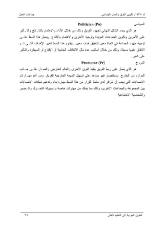 ‫ﺠﻤﺎﻋﺎﺕ ﺍﻟﻌﻤل‬                                                 ‫ﻙ ٥٢/١: ﺘﻜﻭﻴﻥ ﺍﻟﻔﺭﻕ ﻭﺍﻟﻌﻤل ﺍﻟﺠﻤﺎﻋﻰ‬

                                           ‫)‪Politician (Po‬‬                                ‫ﺍﻟﺴﻴﺎﺴﻲ‬
‫ﻫﻭ ﺍﻟﺫﻱ ﻴﺤﺩﺩ ﺍﻟﺸﻜل ﺍﻟﻨﻬﺎﺌﻲ ﻟﺠﻬﻭﺩ ﺍﻟﻔﺭﻴﻕ ﻭﺫﻟﻙ ﻤﻥ ﺨﻼل ﺍﻷﺩﺍﺀ ﻭﺍﻻﻫﺘﻤﺎﻡ ﺒﺎﻟﻨﺘـﺎﺌﺞ ﻭﺍﻟﺘـﺄﺜﻴﺭ‬
‫ﻋﻠﻰ ﺍﻵﺨﺭﻴﻥ ﻭﺘﻜﻭﻴﻥ ﺍﻟﺠﻤﺎﻋﺎﺕ ﺍﻟﻤﺅﻴﺩﺓ ﻭﺘﻭﺠﻴﻪ ﺍﻵﺨﺭﻴﻥ ﻭﺍﻻﻫﺘﻤﺎﻡ ﺒﺎﻹﻗﻨﺎﻉ. ﻭﻴﻌﻤل ﻫﺫﺍ ﺍﻟﻨﻤﻁ ﻋﻠـﻰ‬
‫ﺘﻭﺠﻴﺔ ﺠﻬﻭﺩ ﺍﻟﺠﻤﺎﻋﺔ ﻓﻲ ﺍﺘﺠﺎﺓ ﻤﻌﻴﻥ ﻟﺘﺤﻘﻴﻕ ﻫﺩﻑ ﻤﻌﻴﻥ. ﻭﻴﻘﺎﻭﻡ ﻫﺫﺍ ﺍﻟﻨﻤﻁ ﺘﻐﻴﻴﺭ ﺍﻷﻫﺩﺍﻑ ﺍﻟﺘـﻲ ﺘـﻡ‬
‫ﺍﻻﺘﻔﺎﻕ ﻋﻠﻴﻬﺎ ﻤﺴﺒﻘﺎ، ﻭﺫﻟﻙ ﻤﻥ ﺨﻼل ﺃﺴﺎﻟﻴﺏ ﻋﺩﺓ ﻤﺜل ﺍﻻﺘﻔﺎﻗﺎﺕ ﺍﻟﺠﺎﻨﺒﻴﺔ ﺃﻭ ﺍﻹﻗﻨﺎﻉ ﺃﻭ ﺍﻟﺴﻴﻁﺭﺓ ﻭﺍﻟﺘﺄﺜﻴﺭ‬
                                                                             ‫ﹰ‬
                                                                                       ‫ﻋﻠﻰ ﺍﻟﻐﻴﺭ.‬
                                              ‫)‪Promotor (Pr‬‬                                ‫ﺍﻟﻤﺭﻭﺝ‬
‫ﻫﻭ ﺍﻟﺫﻱ ﻴﻌﻤل ﻋﻠﻰ ﺭﺒﻁ ﺍﻟﻔﺭﻴﻕ ﺒﺒﻘﻴﺔ ﺍﻟﻔﺭﻕ ﺍﻵﺨﺭﻯ ﻭﺍﻟﻌﺎﻟﻡ ﺍﻟﺨﺎﺭﺠﻲ ﻭﺍﻟﻌﻤـل ﻋﻠـﻰ ﺠـﺫﺏ‬
‫ﺍﻟﻤﻭﺍﺭﺩ ﻤﻥ ﺍﻟﺨﺎﺭﺝ. ﻭﺒﺎﺨﺘﺼﺎﺭ ﻓﻬﻭ ﻴﺴﺎﻋﺩ ﻋﻠﻰ ﺘﺴﻬﻴل ﺍﻟﻤﻬﻤﺔ ﺍﻟﺨﺎﺭﺠﻴﺔ ﻟﻠﻔﺭﻴﻕ. ﻭﻤﻥ ﺃﻫﻡ ﻤﻬـﺎﺭﺍﺕ‬
‫ﺍﻻﺘﺼﺎﻻﺕ ﺍﻟﺘﻲ ﻴﺠﺏ ﺃﻥ ﺘﺘﻭﺍﻓﺭ ﻟﺩﻯ ﻤﺘﺨﺫ ﺍﻟﻘﺭﺍﺭ ﻤﻥ ﻫﺫﺍ ﺍﻟﻨﻤﻁ ﻤﻬﺎﺭﺓ ﺒﻨﺎﺀ ﻭﺘﺩﻋﻴﻡ ﺸﺒﻜﺎﺕ ﺍﻻﺘﺼﺎﻻﺕ‬
‫ﺒﻴﻥ ﺍﻟﻤﺠﻤﻭﻋﺔ ﻭﺍﻟﺠﻤﺎﻋﺎﺕ ﺍﻵﺨﺭﻯ، ﻭﺫﻟﻙ ﺒﻤﺎ ﻴﻤﻠﻙ ﻤﻥ ﻤﻬﺎﺭﺍﺕ ﺨﺎﺼﺔ ﺒـﺴﻬﻭﻟﺔ ﺍﻟﺘﺤـﺭﻙ ﻭﺍﻟـﺼﺒﺭ‬
                                                                          ‫ﻭﺍﻟﺸﺨﺼﻴﺔ ﺍﻻﺠﺘﻤﺎﻋﻴﺔ.‬




    ‫٤٣‬                                                            ‫ﺍﻟﻁﺭﻕ ﺍﻟﻤﺅﺩﻴﺔ ﺇﻟﻰ ﺍﻟﺘﻌﻠﻴﻡ ﺍﻟﻌﺎﻟﻰ‬
 