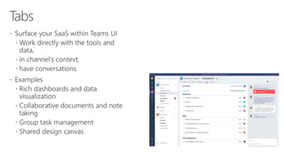 Msnetwork 7 Microsoft Teams Extensibility Bots Connectors Tabs Ppt Msnetwork 7 Microsoft Teams Extensibility Bots Connectors Tabs Ppt