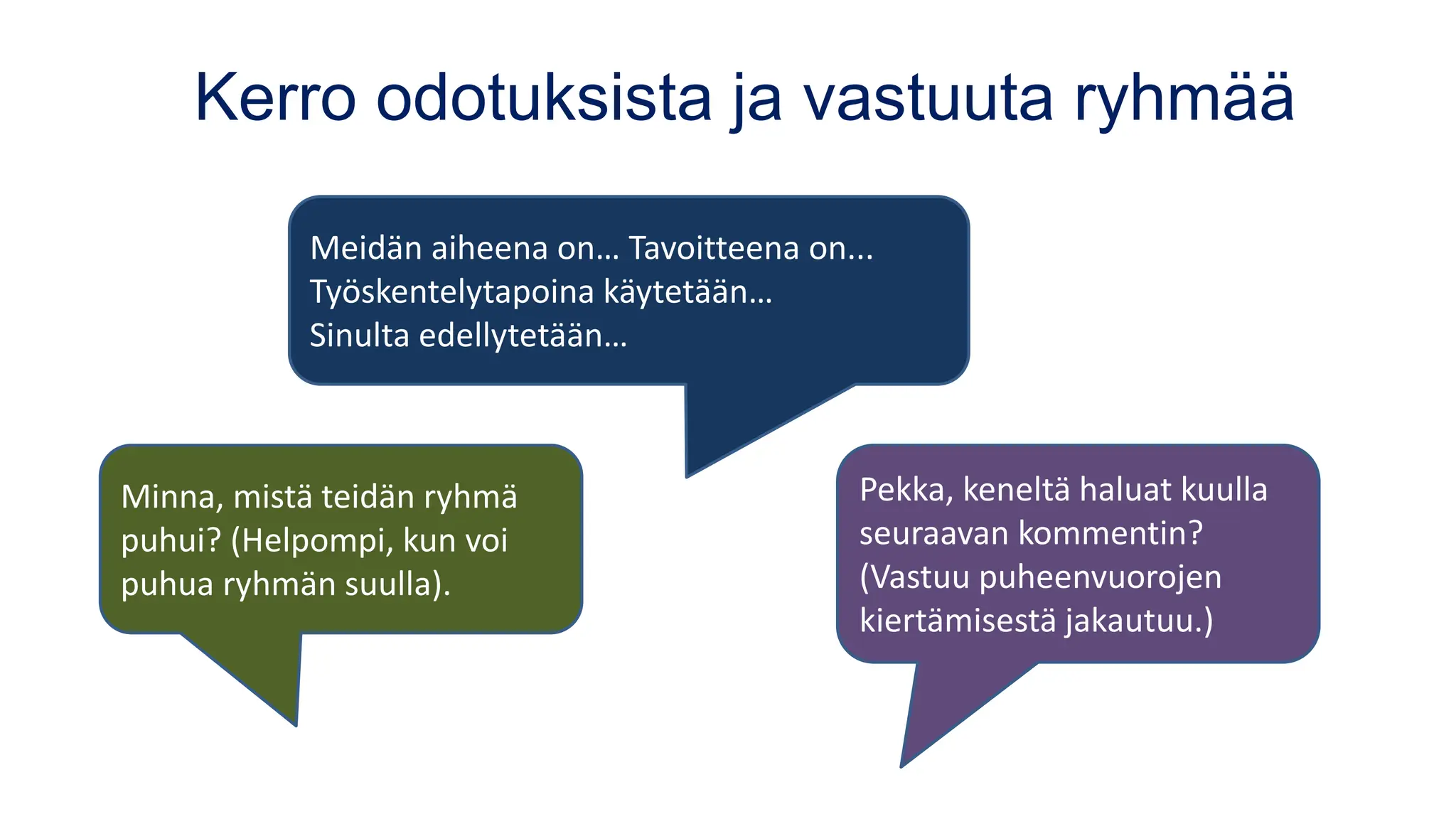Kerro odotuksista ja vastuuta ryhmää
Minna, mistä teidän ryhmä
puhui? (Helpompi, kun voi
puhua ryhmän suulla).
Pekka, keneltä haluat kuulla
seuraavan kommentin?
(Vastuu puheenvuorojen
kiertämisestä jakautuu.)
Meidän aiheena on… Tavoitteena on...
Työskentelytapoina käytetään…
Sinulta edellytetään…
 
