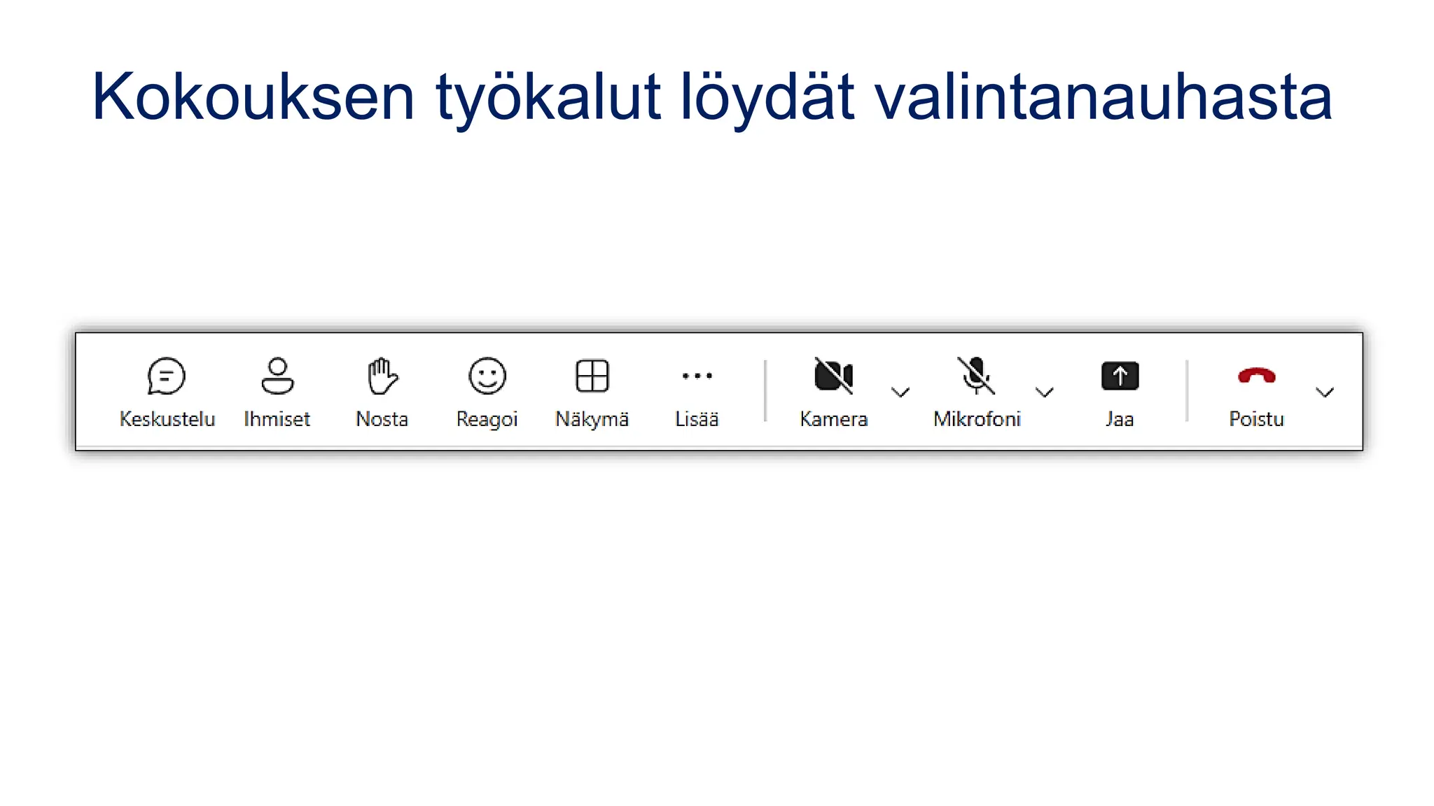 Kokouksen työkalut löydät valintanauhasta
 