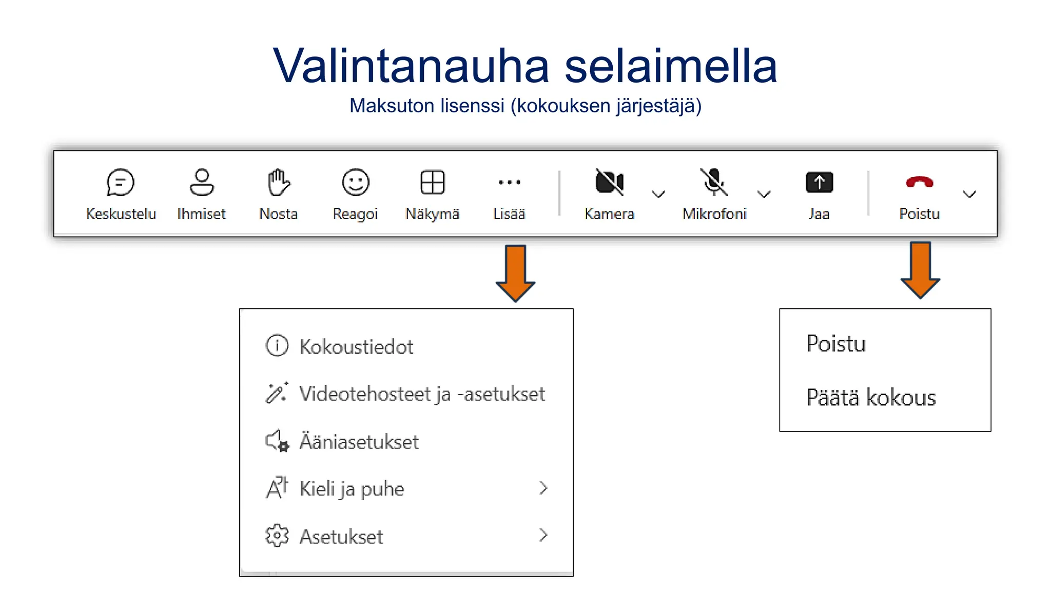 Valintanauha selaimella
Maksuton lisenssi (kokouksen järjestäjä)
 