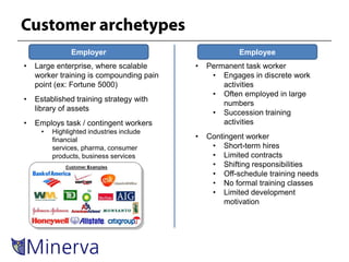 Employer                               Employee
•   Large enterprise, where scalable      •   Permanent task worker
    worker training is compounding pain        • Engages in discrete work
    point (ex: Fortune 5000)                      activities
                                               • Often employed in large
•   Established training strategy with
                                                  numbers
    library of assets
                                               • Succession training
•   Employs task / contingent workers             activities
     •   Highlighted industries include
         financial                        •   Contingent worker
         services, pharma, consumer            • Short-term hires
         products, business services           • Limited contracts
                                               • Shifting responsibilities
                                               • Off-schedule training needs
                                               • No formal training classes
                                               • Limited development
                                                   motivation
 
