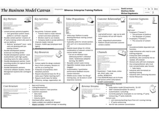 David Lerman                         26      8 2012
                                                                                       Minerva: Enterprise Training Platform                                   Matthew Weiler
                                                                                                                                                               Michael Bogobowicz                           2




                                                                                                                                                                        High Level
• Limited primary partners/suppliers        • Key activity: Customer uptake                                                                                             • Employers (“Trainers”)
    • User-generated content means              • Trainers need to create relevant                                            • Lead w/self-service – sign-up via web       • The purchaser of platform
       platform is all that’s required             content and share w/workers       • Value prop: Platform to easily         • Full company roll-out will require          • The developer of content
• Possible content partner: Creators of         • Workers need to use modules          develop/distribute training content      more                                    • Employees (“Trainees”)
  3rd party training content who want to        • Company needs to accept platform     to workforce                             seats, integration/customization            • The consumer of content
  use our platform                          • Channels (SaaS): Internet              • Especially useful for remote workers   • Platform should automate customer
    • Reduces “graveyard” issue – early       browser, mobile app [employee-level      who can’t sit in classroom/lecture       content creation                        Detail
       users are greeting with pre-           logins]                                  hall
                                                                                                                                                                        • Smartphone/tablet-dependent job
       existing content                     • Monthly/annual payment                 • Module-based allows for infinite
                                                                                                                                                                          functions
• Possible development partner:                                                        combinations of relevant content to
                                                                                                                                                                        • Large enterprises who need to scale
  Screencast recording vendor                                                          various worker types
                                                                                                                                                                          training programs
• Possible development partner: Local                                                    • Can act as individual tutor
                                                                                                                                                                        • Enterprises with contingent
  studios/Kinko’s with high-quality                                                        addressing worker’s individual
                                                                                                                                                                          workforces, who constantly hire as-
  recording rooms for video content                                                        needs / weaknesses (adaptive
                                                                                                                                                                          needed, off-schedule
• Possible development partner: Event                                                      learning, like GMAT)
                                                                                                                                                                        • Divisions who self-train employees
  recording vendors (to capture formal      • Human capital (to design modules)      • Reusable content saves money
                                                                                                                                                                        • Any company/division who must
  lectures/webinars)                        • Buy-in from company, divisions to      • Digestible modules keeps workers
                                                                                                                                                                          train remote/mobile sales force(s)
• Possible distribution partners:             use this as a training tool              engaged
                                                                                                                                                                            • Sales teams
  Enterprise software vendors; Vendor       • Protection of proprietary client       • Customization / quantitative
                                                                                                                              • Awareness – Trade shows, online         • Industries with formalized on-
  Management Systems (for contingent          data/best practices                      performance feedback ensures
                                                                                                                                ads, direct sales, case                   boarding training
  workers)                                  • Require educational basis for lift vs.   content retention
                                                                                                                                                                        • Industries with continuing education
                                              status-quo (“better teaching tool”)    • Mobile access makes “on-the-go”          studies, WOM/viral
                                                                                                                              • Trial (30/60/90 days) use to # seats    • Human Resources
                                            • Require results basis for better         training easy, can be done in small
                                              efficiency, savings, organization, etc   downtime moments                       • Self-service online subscriptions
                                                                                                                                w/add’l customization
                                                                                                                              • Zendesk support (online channel)
                                    •      Back-end hosting                                                                                  Revenue
                                    •      Coding/development                                                                                • Subscription model ($/seat/month) - $5-10?
                                    •      Education research / best practices                                                               • Add’l modules/templates for extra $
                                    •      Customer acquisition                                                                              • Customization / consulting
                                           • Sales team                                                                                      • Currently paying for employees to run training, 3rd party
                                           • Advertising                                                                                         outsourcing, 3rd party materials
                                           • Industry events                                                                                 Current costs
                                    •      Overhead (office, salaries, etc)                                                                      • Lost revenues/working hours from ee’s running training
                                    •      Highly scalable once platform designed                                                                • 3rd party outsourcing
                                    •      Biggest variables: content storage, on-boarding                                                   • Aim for low customer concentration
 