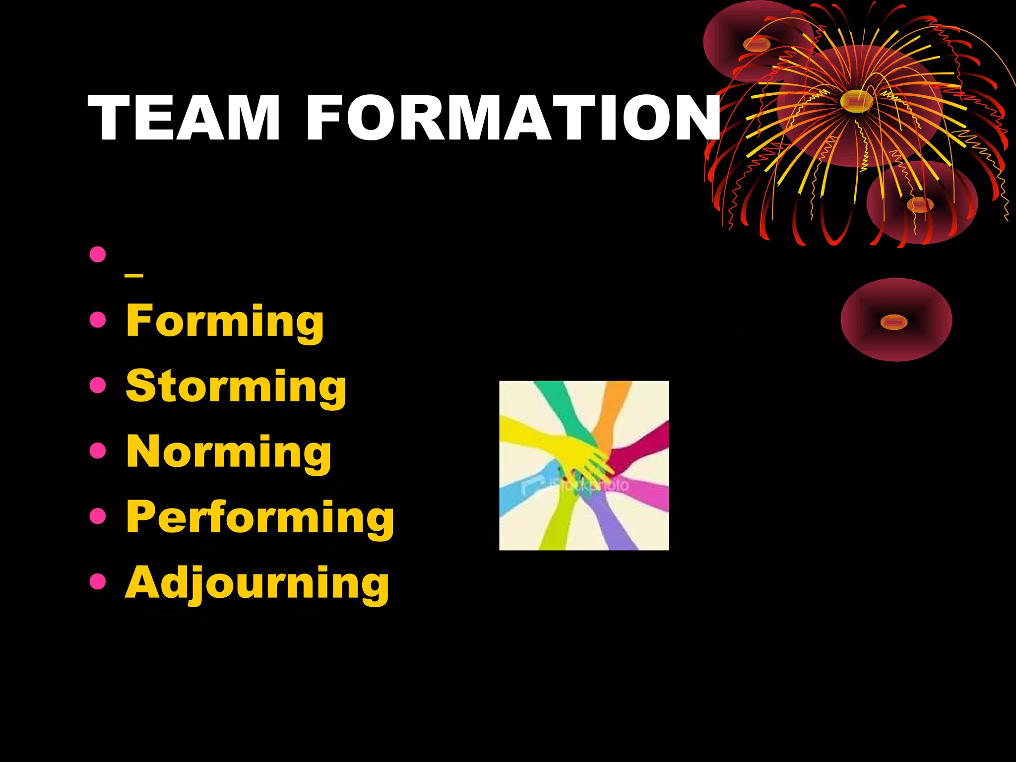TEAM FORMATION

•
•   Forming
•   Storming
•   Norming
•   Performing
•   Adjourning
 