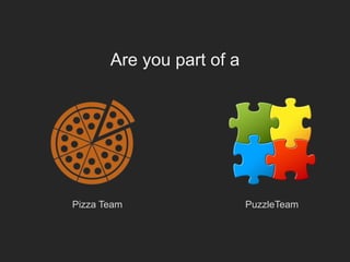 Are you part of a
Pizza Team PuzzleTeam
 