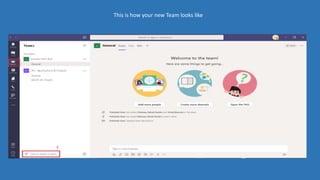 This is how your new Team looks like
 