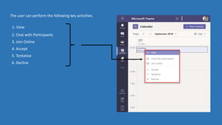 The user can perform the following key activities.
1. View
2. Chat with Participants
3. Join Online
4. Accept
5. Tentative
6. Decline
 