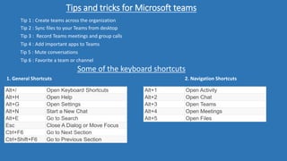 Tips and tricks for Microsoft teams
Tip 1 : Create teams across the organization
Tip 2 : Sync files to your Teams from desktop
Tip 3 : Record Teams meetings and group calls
Tip 4 : Add important apps to Teams
Tip 5 : Mute conversations
Tip 6 : Favorite a team or channel
Some of the keyboard shortcuts
1. General Shortcuts
Alt+/ Open Keyboard Shortcuts
Alt+H Open Help
Alt+G Open Settings
Alt+N Start a New Chat
Alt+E Go to Search
Esc Close A Dialog or Move Focus
Ctrl+F6 Go to Next Section
Ctrl+Shift+F6 Go to Previous Section
2. Navigation Shortcuts
Alt+1 Open Activity
Alt+2 Open Chat
Alt+3 Open Teams
Alt+4 Open Meetings
Alt+5 Open Files
 