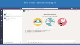 First look of Teams once we log-in
 