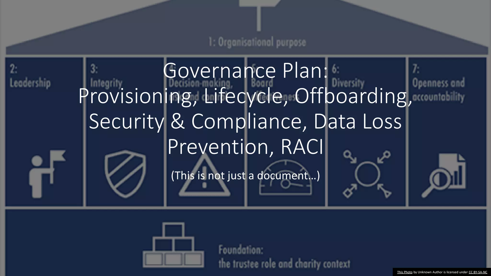 Governance Plan:
Provisioning, Lifecycle, Offboarding,
Security & Compliance, Data Loss
Prevention, RACI
(This is not just a document…)
This Photo by Unknown Author is licensed under CC BY-SA-NC
 