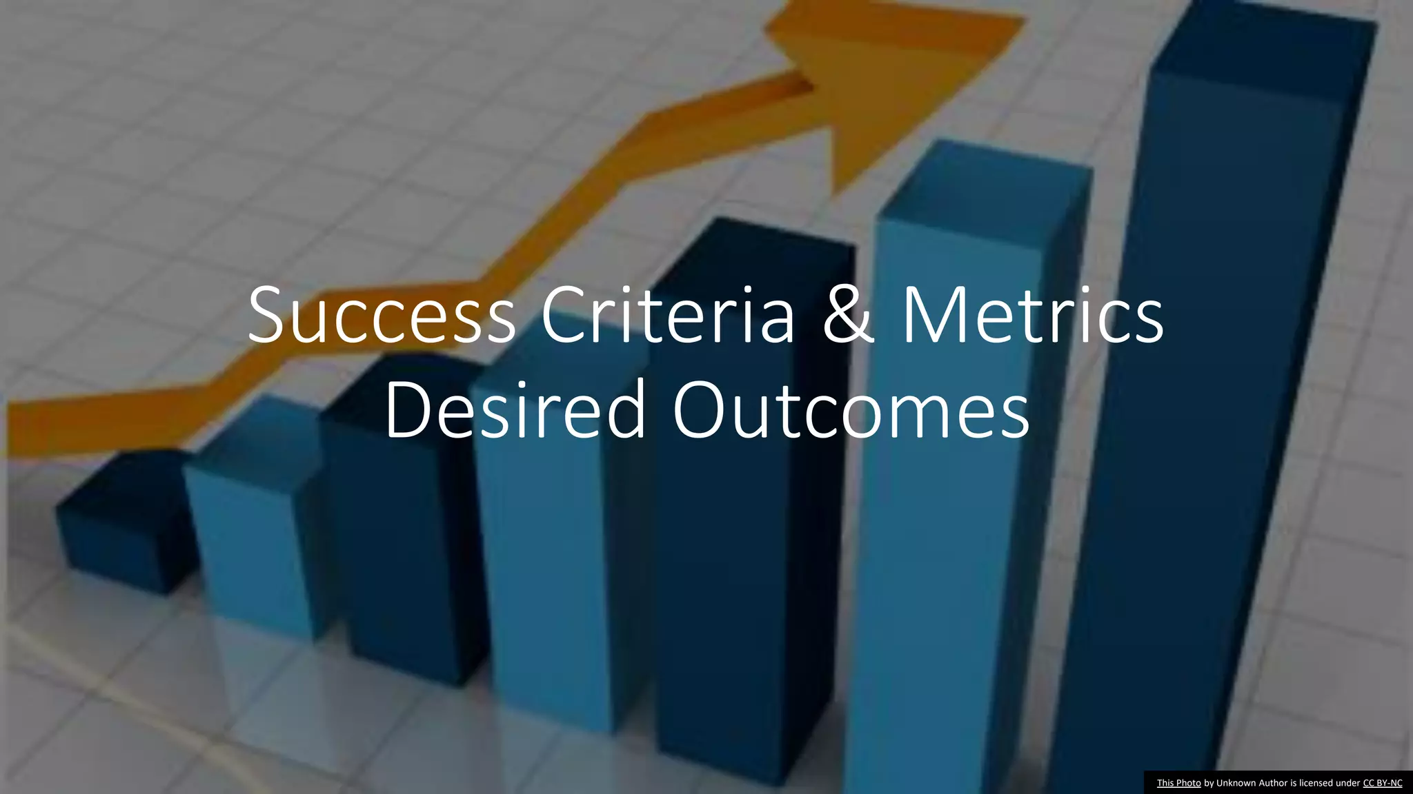 Success Criteria & Metrics
Desired Outcomes
This Photo by Unknown Author is licensed under CC BY-NC
 
