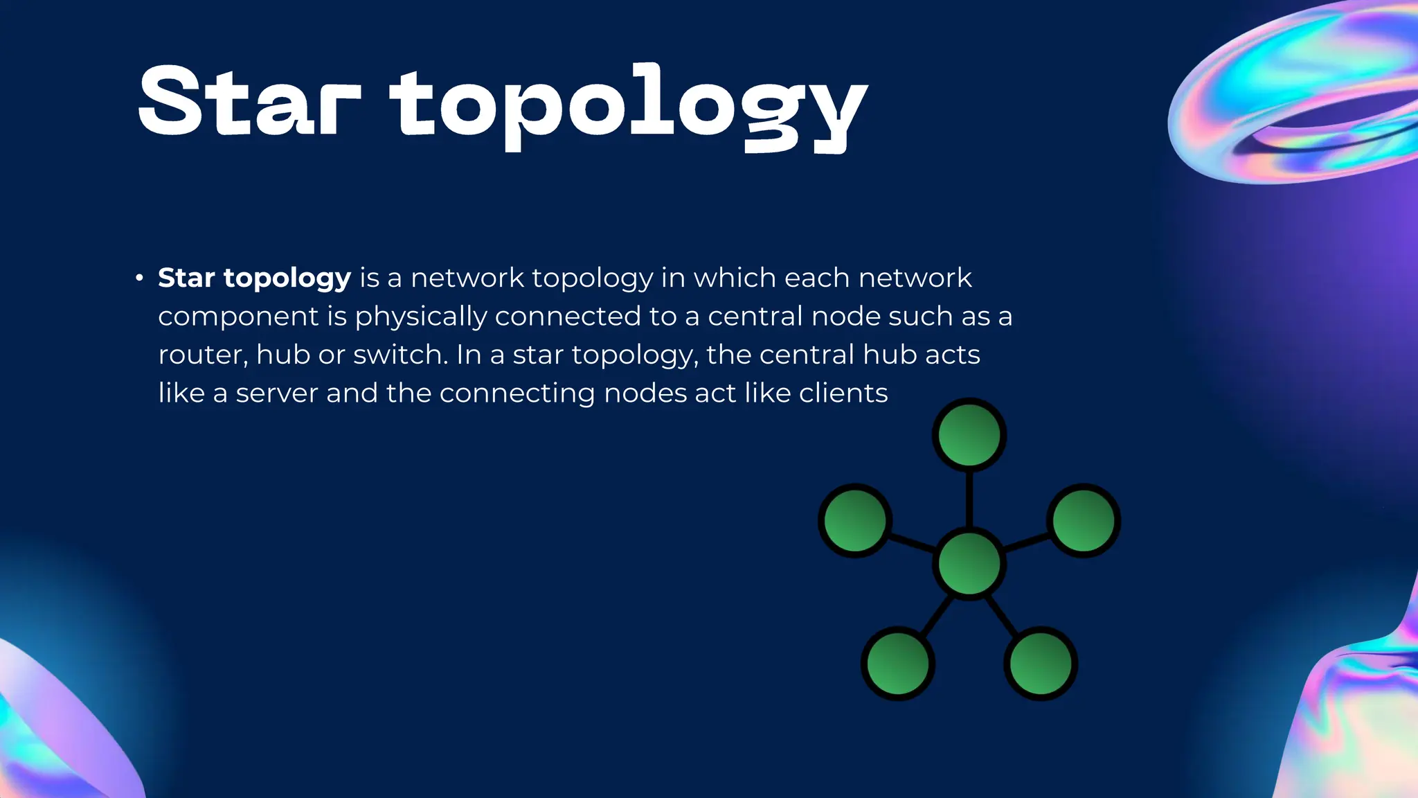 Computer Network Topology By Team_Sanam (Dept. English) | PPTX