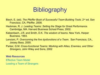 Bibliography Biech, E. (ed).  The Pfeiffer Book of Successful Team-Building Tools . 2 nd  ed. San Francisco, CA, Pfeiffer, 2008. Hackman, R. J.  Leading Teams: Setting the Stage for Great Performance.  Cambridge, MA. Harvard Business School Press, 2002. Katzenbach, J.R. and Smith, D.K.  The wisdom of teams . New York, Harper Business, 1993.  Lencioni, P.  Overcoming the five dysfunctions of a Team .  San Francisco, CA., Jossey Bass, 2005. Parker, G.M.  Cross-functional Teams: Working with Allies, Enemies, and Other Strangers,  John Wiley and Sons, 2002 Web Resources Effective Team Model Leading a Team of Strangers 