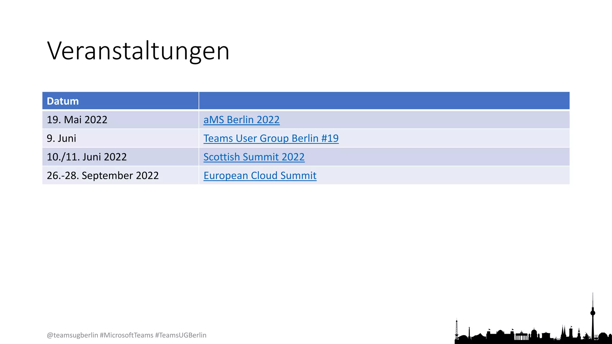 @teamsugberlin #MicrosoftTeams #TeamsUGBerlin
Veranstaltungen
Datum
19. Mai 2022 aMS Berlin 2022
9. Juni Teams User Group Berlin #19
10./11. Juni 2022 Scottish Summit 2022
26.-28. September 2022 European Cloud Summit
 