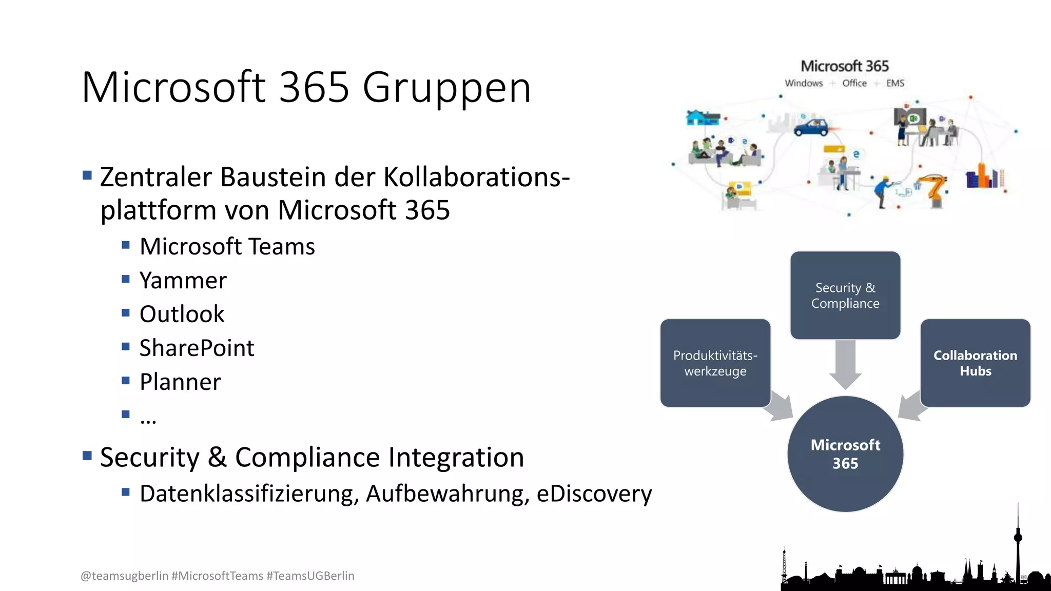 @teamsugberlin #MicrosoftTeams #TeamsUGBerlin
Microsoft 365 Gruppen
 Zentraler Baustein der Kollaborations-
plattform von Microsoft 365
 Microsoft Teams
 Yammer
 Outlook
 SharePoint
 Planner
 …
 Security & Compliance Integration
 Datenklassifizierung, Aufbewahrung, eDiscovery
Microsoft
365
Produktivitäts-
werkzeuge
Security &
Compliance
Collaboration
Hubs
 