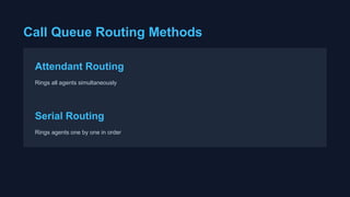 Comprehensive Guide to Microsoft Teams Call Queue & Auto Attendant ...