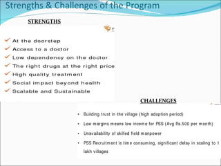 CHALLENGES STRENGTHS 