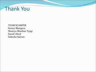 TEAM SCAMPER Somya Bhargava Shaurya Bhushan Tyagi Sonali Abrol Sukesha Sajwan 