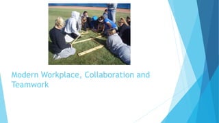 Microsoft Teams Collaboration | PPTX