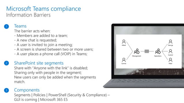 Microsoft 365 Security & Compliance User Group - Microsoft Teams ...