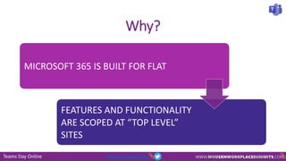 Teams Day Online #TeamsDayOnline
Why?
MICROSOFT 365 IS BUILT FOR FLAT
FEATURES AND FUNCTIONALITY
ARE SCOPED AT “TOP LEVEL”
SITES
 