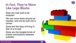Teams Day Online #TeamsDayOnline
In Fact, They’re More
Like Lego Blocks.
Sites are now built to be
modular!
We can move them around as
needed, and not be built into a
corner.
Gone are the days of living in
fear of a re-org!
Gone are the tangled knots of
broken permissions between
subsites.
 