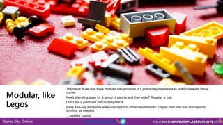 Teams Day Online #TeamsDayOnline
Modular, like
Legos
The result is we now have modular site structure. It’s practically impossible to build ourselves into a
corner.
Need a landing page for a group of people and their sites? Register a hub.
Don’t like a particular hub? Unregister it.
Have a re-org and some sites now report to other departments? Unjoin from one hub and rejoin to
another, as needed.
…just like Legos!
 