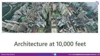 Teams Day Online #TeamsDayOnline
Architecture at 10,000 feet
 