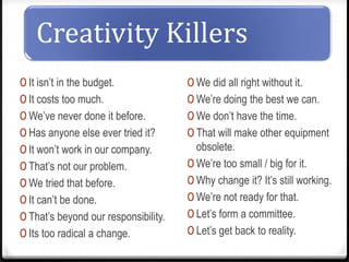 Creativity Killers
0 It isn’t in the budget.

0 We did all right without it.

0 It costs too much.

0 We’re doing the best we can.

0 We’ve never done it before.

0 We don’t have the time.

0 Has anyone else ever tried it?

0 That will make other equipment

0 It won’t work in our company.
0 That’s not our problem.
0 We tried that before.

0 It can’t be done.
0 That’s beyond our responsibility.
0 Its too radical a change.

obsolete.
0 We’re too small / big for it.
0 Why change it? It’s still working.
0 We’re not ready for that.
0 Let’s form a committee.
0 Let’s get back to reality.

 