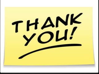 Teams & decision making hrm