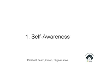 1. Self-Awareness
Personal, Team, Group, Organization
 