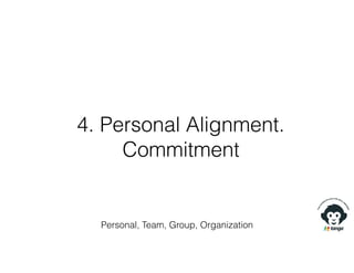 4. Personal Alignment.
Commitment
Personal, Team, Group, Organization
 