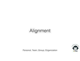 Alignment
Personal, Team, Group, Organization
 
