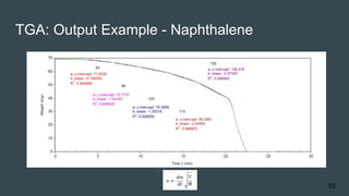 Determination of Thermodynamic Properties of OLED Compounds | PPTX
