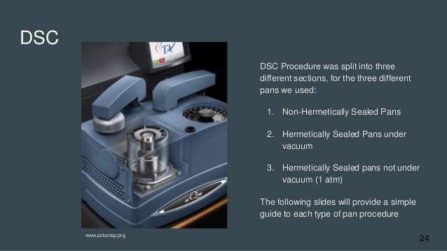 Determination Of Thermodynamic Properties Of Oled Compounds