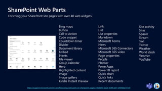 You got Microsoft Teams! Now let's build modern intranet on SharePoint ...