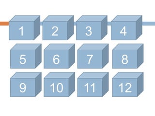 1 2 3 4
5 6 7 8
9 10 11 12
 