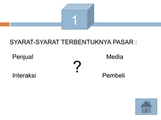 1
SYARAT-SYARAT TERBENTUKNYA PASAR :
Penjual
PembeliInteraksi
Media
?
 