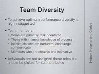  To achieve optimum performance diversity is
highly suggested
 Team members:
 Some are primarily task orientated
 Those with intimate knowledge of process
 Individuals who are nurturers, encourage,
communicate
 Members who are creative and innovative
 Individuals are not assigned these roles but
should be picked for such attributes
 