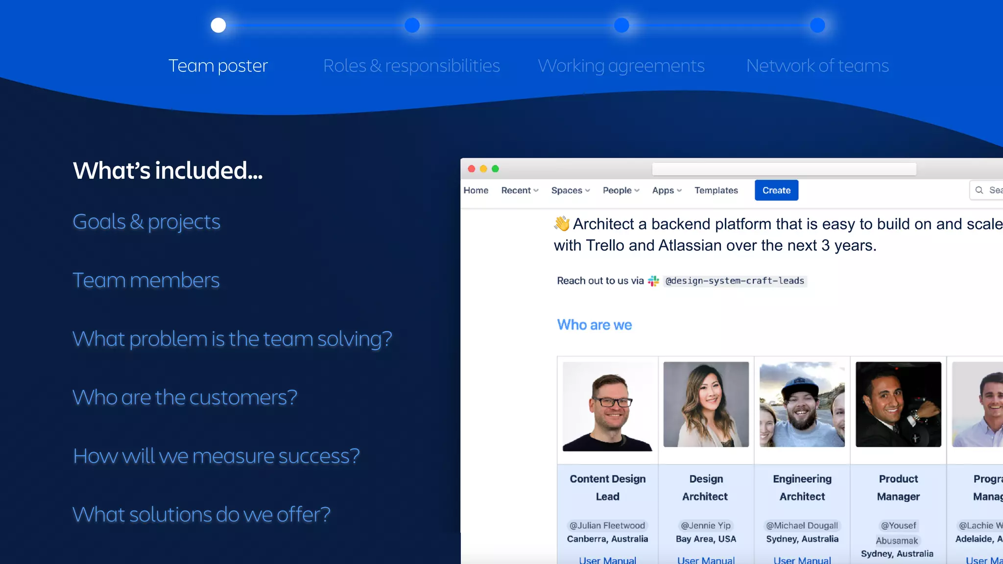 Tracking a section
throughout with
Team poster
Goals & projects
Team members
What problem is the team solving?
Who are the customers?
How will we measure success?
What solutions do we offer?
What’s included…
Working agreements
Roles & responsibilities Network of teams
👋 Architect a backend platform that is easy to build on and scale
with Trello and Atlassian over the next 3 years.
 