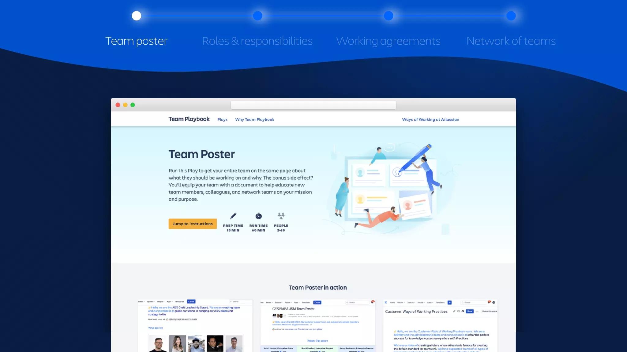 Tracking a section
throughout with
Team poster Working agreements
Roles & responsibilities Network of teams
 