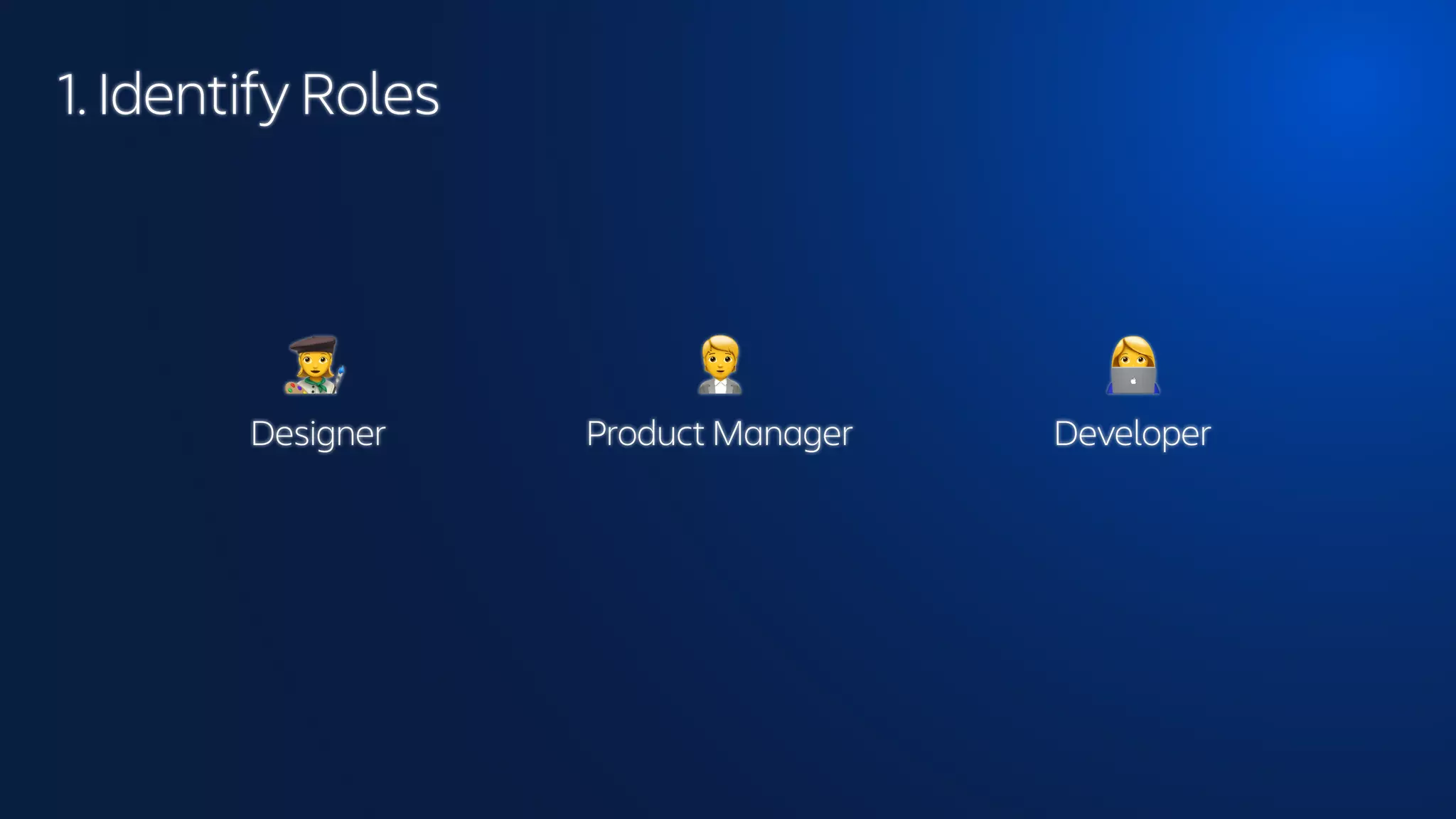 1. Identify Roles
👩🎨
Designer
🧑💼
Product Manager
👩💻
Developer
 