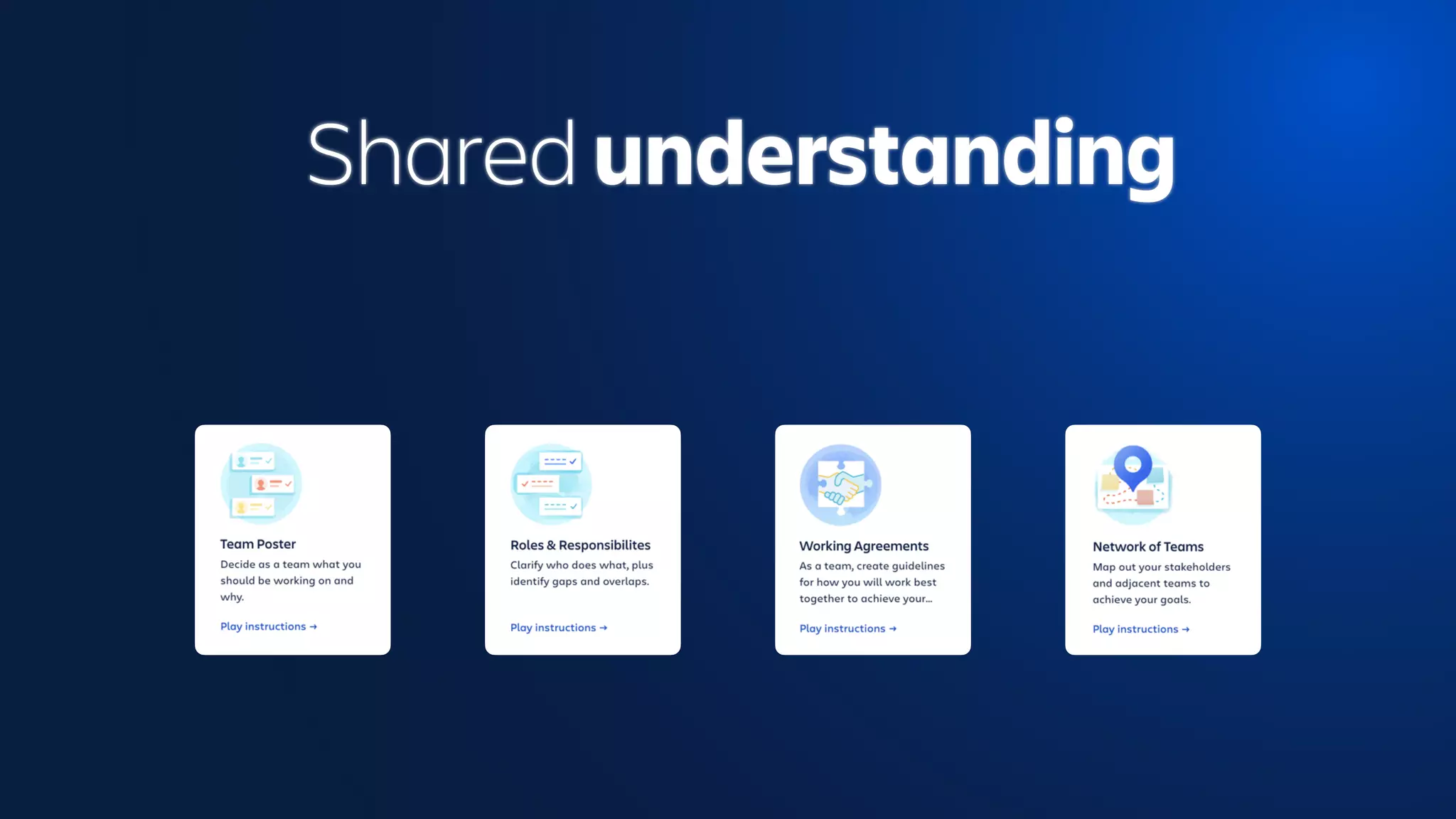 Shared understanding
 