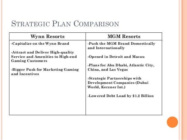 SWOT Analysis of the Vegas Tourism Industry and Marketing