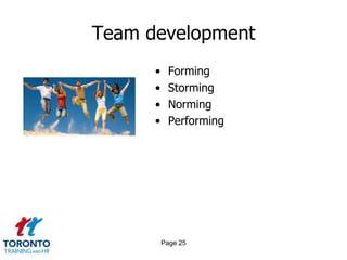 Team development
      •    Forming
      •    Storming
      •    Norming
      •    Performing




          Page 25
 