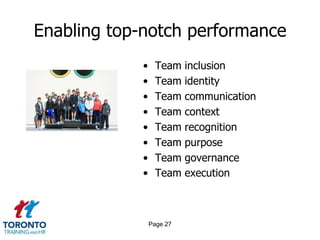 Enabling top-notch performance
            •    Team     inclusion
            •    Team     identity
            •    Team     communication
            •    Team     context
            •    Team     recognition
            •    Team     purpose
            •    Team     governance
            •    Team     execution



                Page 27
 