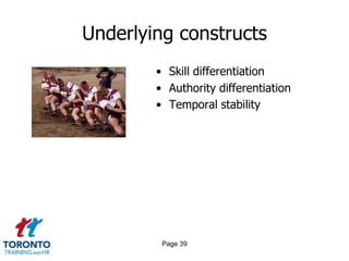 Underlying constructs
        • Skill differentiation
        • Authority differentiation
        • Temporal stability




         Page 39
 